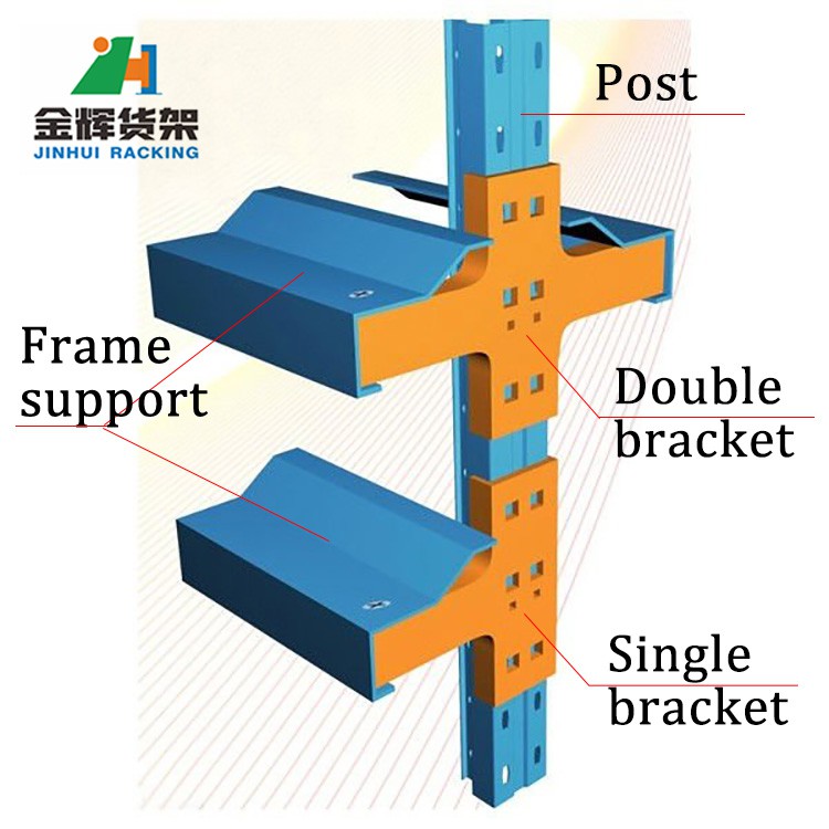 drive in pallet racking system