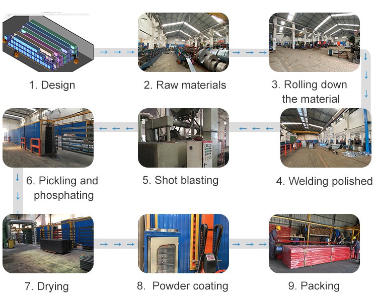 drive in racking production process
